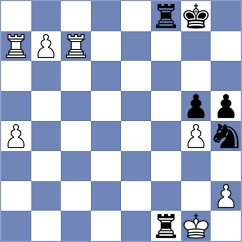 Kubatko - Riff (chess.com INT, 2024)