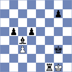 Sreyas - Izoria (Chess.com INT, 2021)