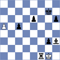 Khandelwal - Daggupati (chess.com INT, 2023)