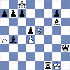 Kalugin - Fernandez (chess.com INT, 2024)