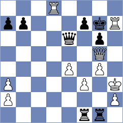 Socko - Navarrete Mendez (chess.com INT, 2023)