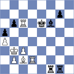 Zakhartsov - Postnikov (chess.com INT, 2023)