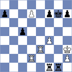 Mamedyarov - Corrales Jimenez (chess.com INT, 2024)