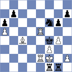 Rodriguez Fontecha - Koelle (chess.com INT, 2023)
