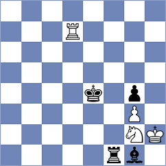 Rakhmanov - Yilmaz (chess.com INT, 2023)