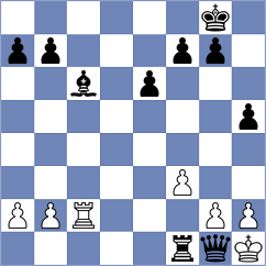 Hoshino - Huang (Chess.com INT, 2020)