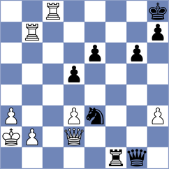 Gelman - Koustav (chess.com INT, 2021)