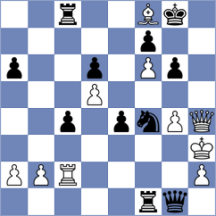 Ognean - Solon (Chess.com INT, 2021)