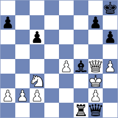 Schain - Perez (chess.com INT, 2023)