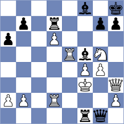 Zakharov - Huschenbeth (chess.com INT, 2021)