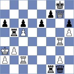 Kochiev - Viana (chess.com INT, 2024)