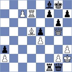 Martinez Duany - Martinez Alcantara (chess.com INT, 2021)