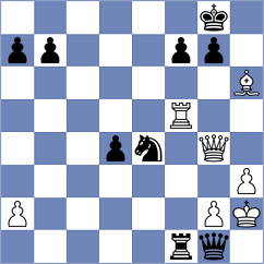 Novikova - Cooper (chess.com INT, 2023)