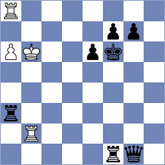Rohwer - Ambrogi (chess.com INT, 2024)