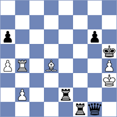 Thake - Maisuradze (chess.com INT, 2023)