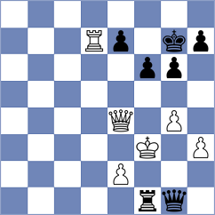 Kaldarova - Joya (FIDE Online Arena INT, 2024)