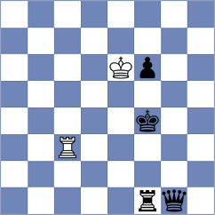 Perez Salazar - Pena Cifuentes (Chess.com INT, 2021)