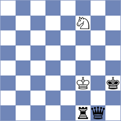 Kohler - Derige Kane (chess.com INT, 2022)