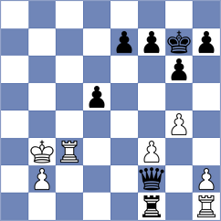 Albertini - Salimova (chess.com INT, 2023)