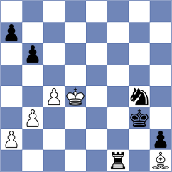 Liyanage - Gutkovich (Chess.com INT, 2021)