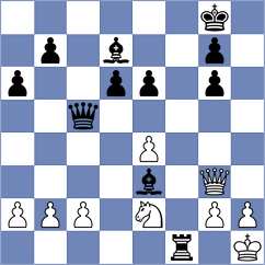 Mohammadian - Shapiro (chess.com INT, 2023)