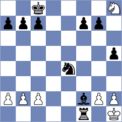 Iljin - Yaran (chess.com INT, 2023)