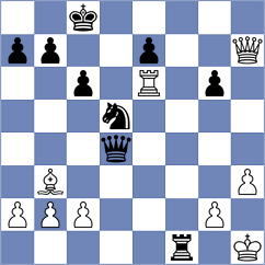 Moll - Donchenko (Chess.com INT, 2020)