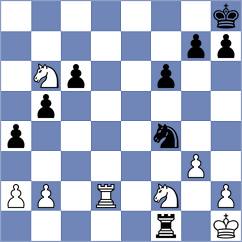 Sultanbek - Espinoza Palomino (chess.com INT, 2023)