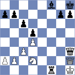 Aditya - Yurovskykh (chess.com INT, 2024)