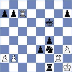Leve - Guz (chess.com INT, 2021)