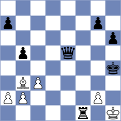 Grineva - Dong (Chess.com INT, 2021)
