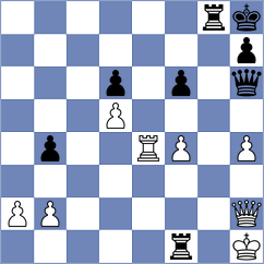 Revaliente Montoya - Kupervaser (chess.com INT, 2023)