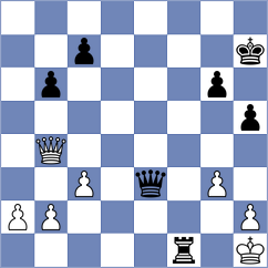 Swiatlowski - Gutkin (chess.com INT, 2024)