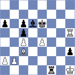Olcayoz - Golubka (chess.com INT, 2022)