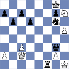 Lohani - Melkevik (chess.com INT, 2021)