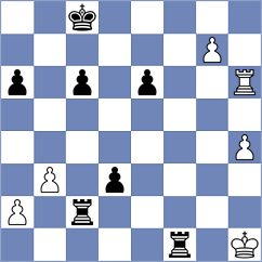 Nguyen Hong Nhung - Mazurkiewicz (chess.com INT, 2024)