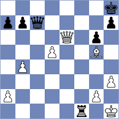 Silvestre - Czerw (chess.com INT, 2024)