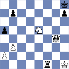 Liu - Papaioannou (chess.com INT, 2024)