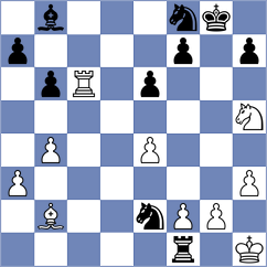 Myradow - Buscar (Chess.com INT, 2021)