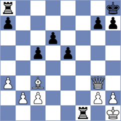 Komissarov - Christensen (Chess.com INT, 2019)