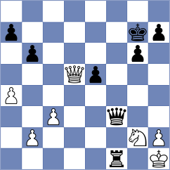 Jimenez Almeida - Bauyrzhan (chess.com INT, 2024)