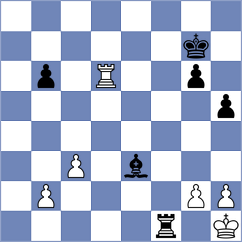 Al Mahmood - Laohawirapap (Chess.com INT, 2020)