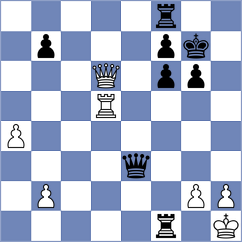 Zaksaite - Gamayev (chess.com INT, 2023)