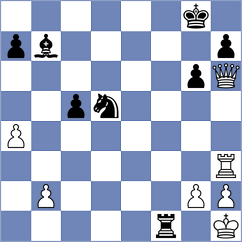 Kubicka - Balabayeva (FIDE Online Arena INT, 2024)
