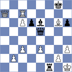 Baches Garcia - Shyam (chess.com INT, 2023)