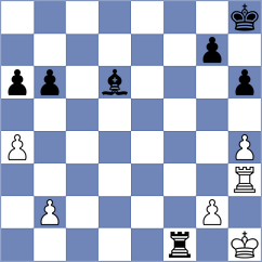 Senft - Eynullayev (chess.com INT, 2024)