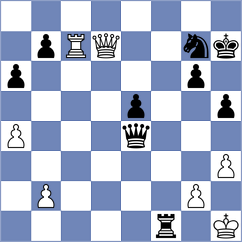 Kim - Assaubayeva (chess.com INT, 2021)