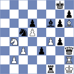 Krzywda - Cuenca Jimenez (chess.com INT, 2024)