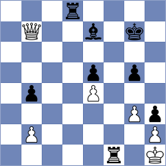 Grot - Deng (chess.com INT, 2024)