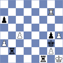 Manelyuk - Torres Bosch (chess.com INT, 2023)